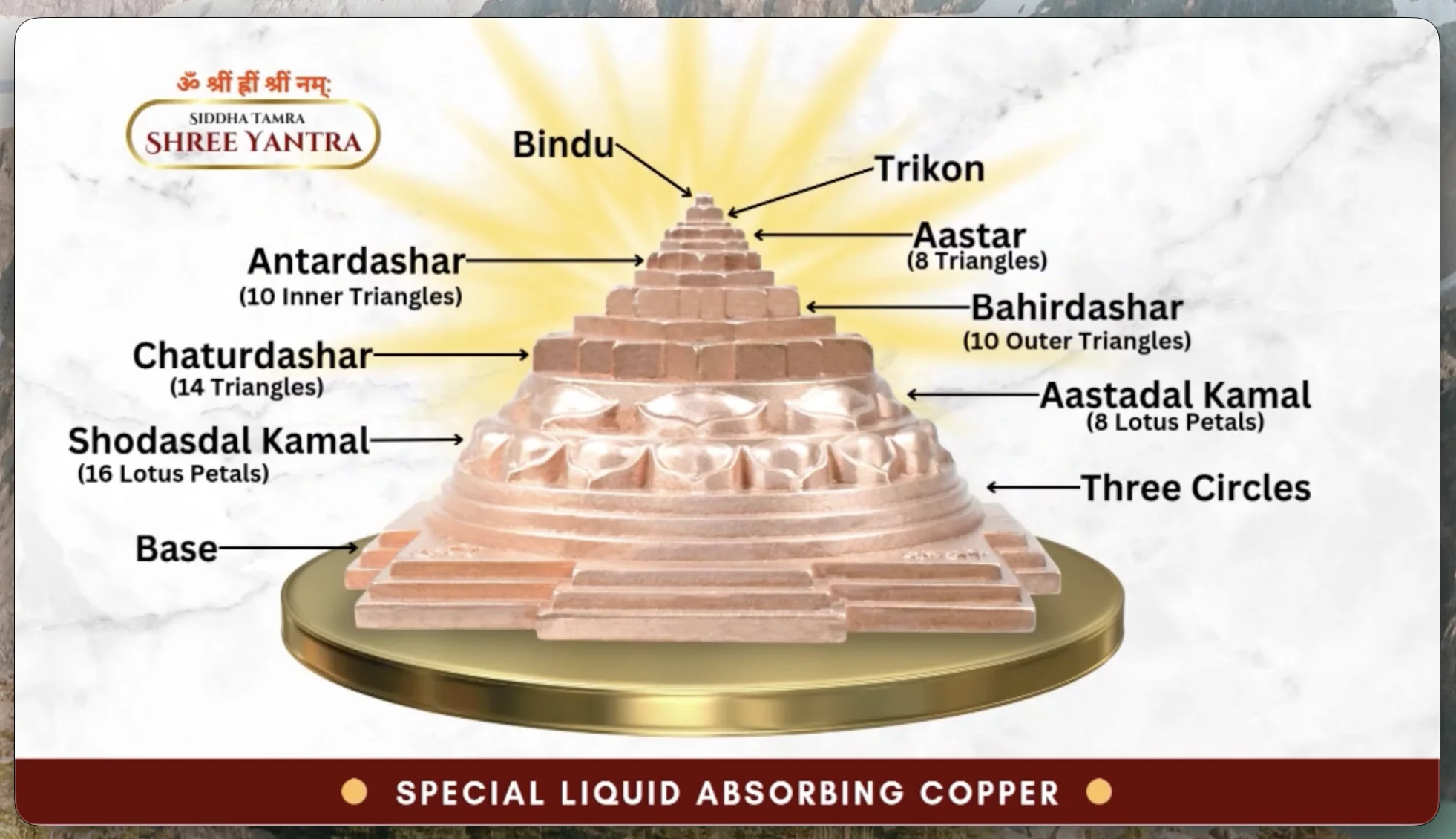 Labelled geometry of the Siddha Tamra Shree Yantra